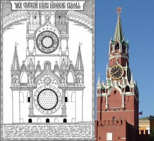 Часы на Спасской башне Кремля